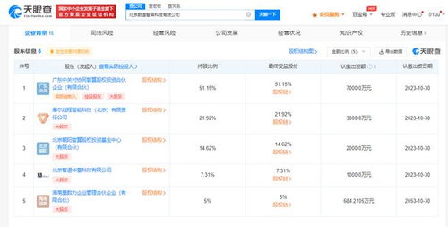 智譜AI在北京成立智算科技公司，強化數據處理與存儲支持服務
